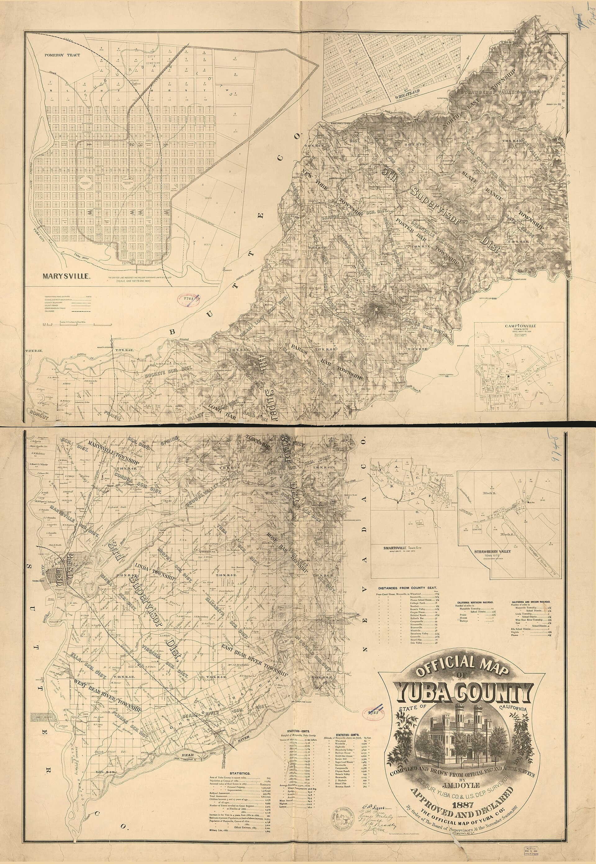 An 1887 official map of Yuba County, included as historical regional context. It predates the 1978 disappearance and is not a reconstruction of the men's route into Plumas National Forest.